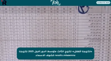 «نتائجنا مُفعَل» نتائج الثالث متوسط الدور الأول 2025 نتائجنا results.mlazemna كشوف الأسماء